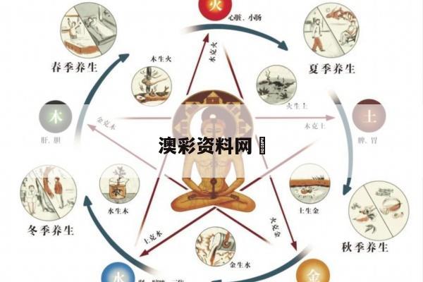 新闻中心 第7页